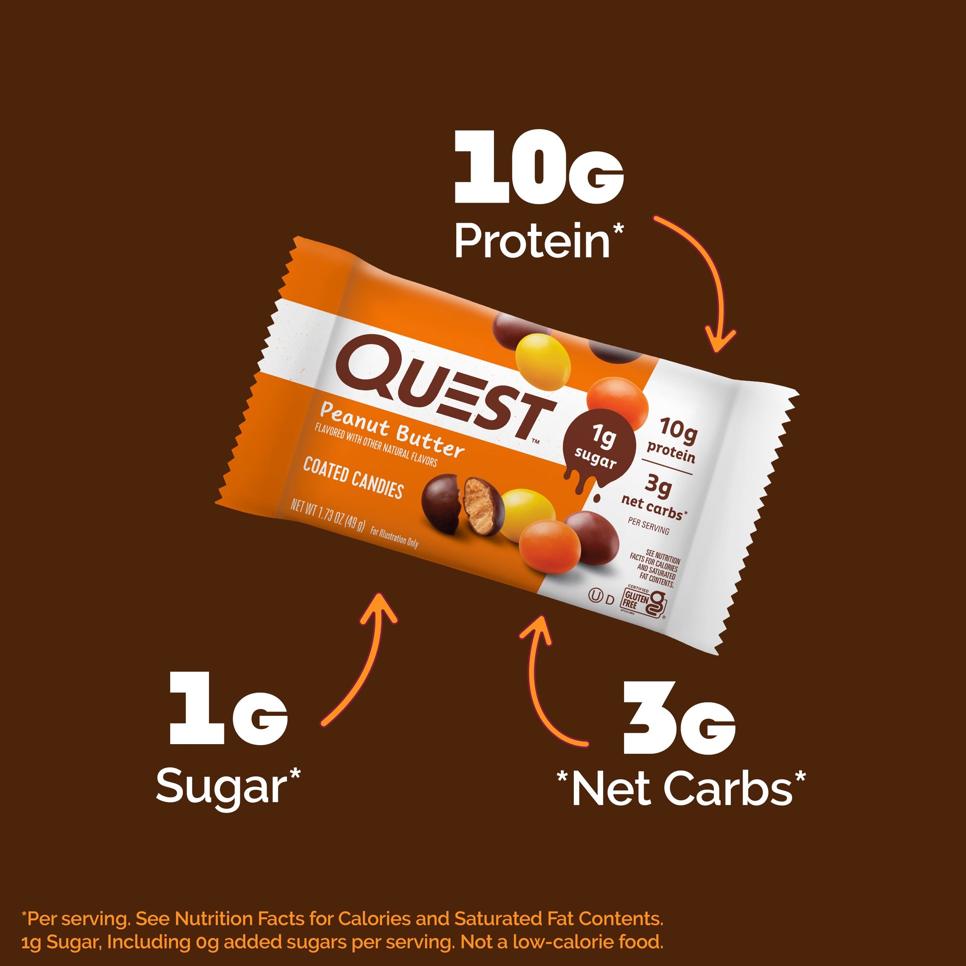 peanut-butter-coated-candies-q4 14974_QN_USA_eComm_PBCoatedCandies_Macros.jpg