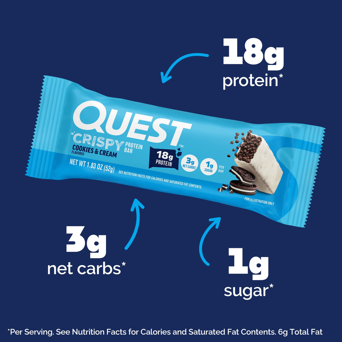cookies-and-cream-crispy-hero-protein-bars-o6 15568_400110_QN_USA_ProductCarouselSet_CrispyBars_CAC_-ProductCarousel_Macros.jpg