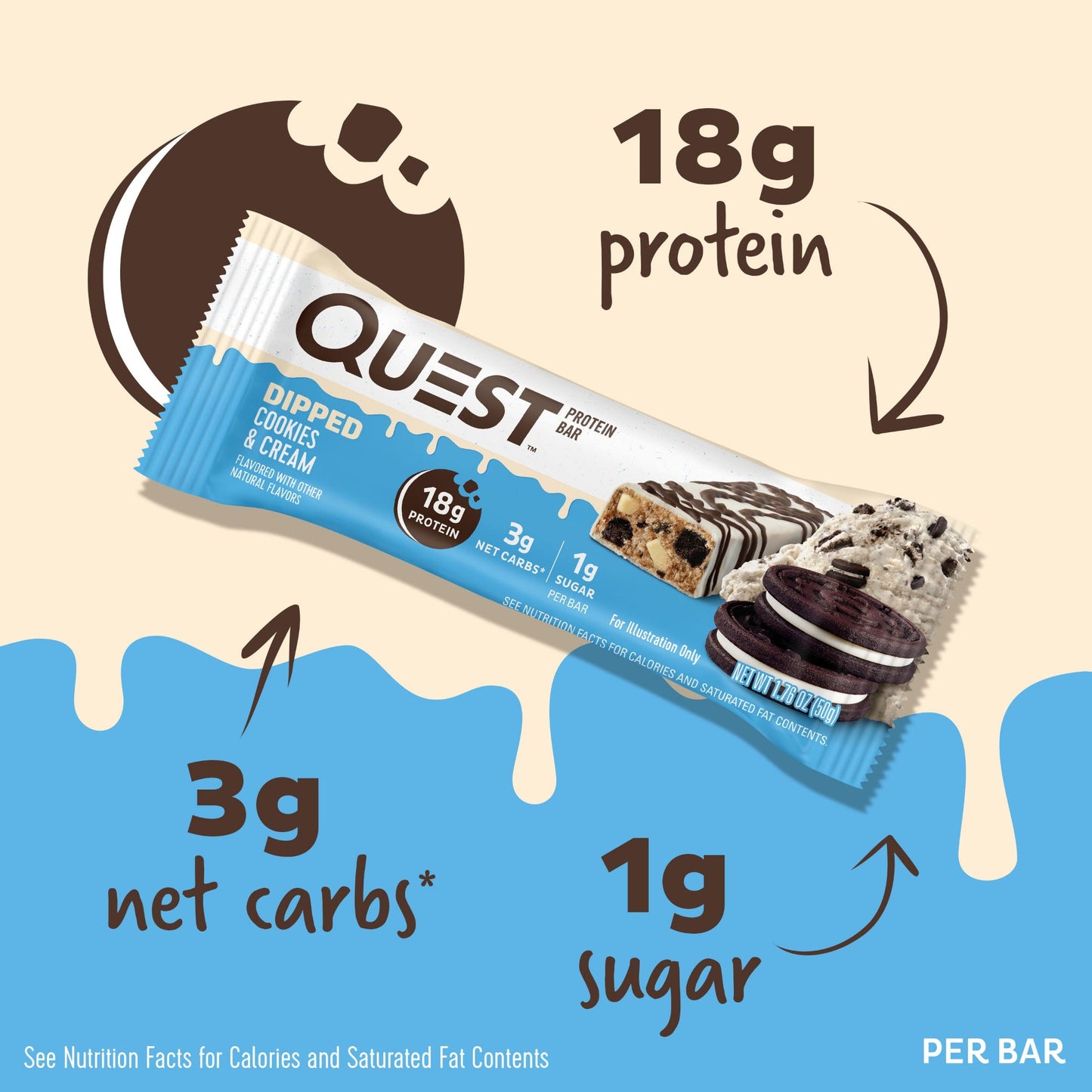 dipped-cookies-and-cream-protein-bars-t2 15807_QN_USA_ProteinBar_CAC_InterimAssetUpdate_Digital-Dipped-ProductCarouselSet_Macros.jpg