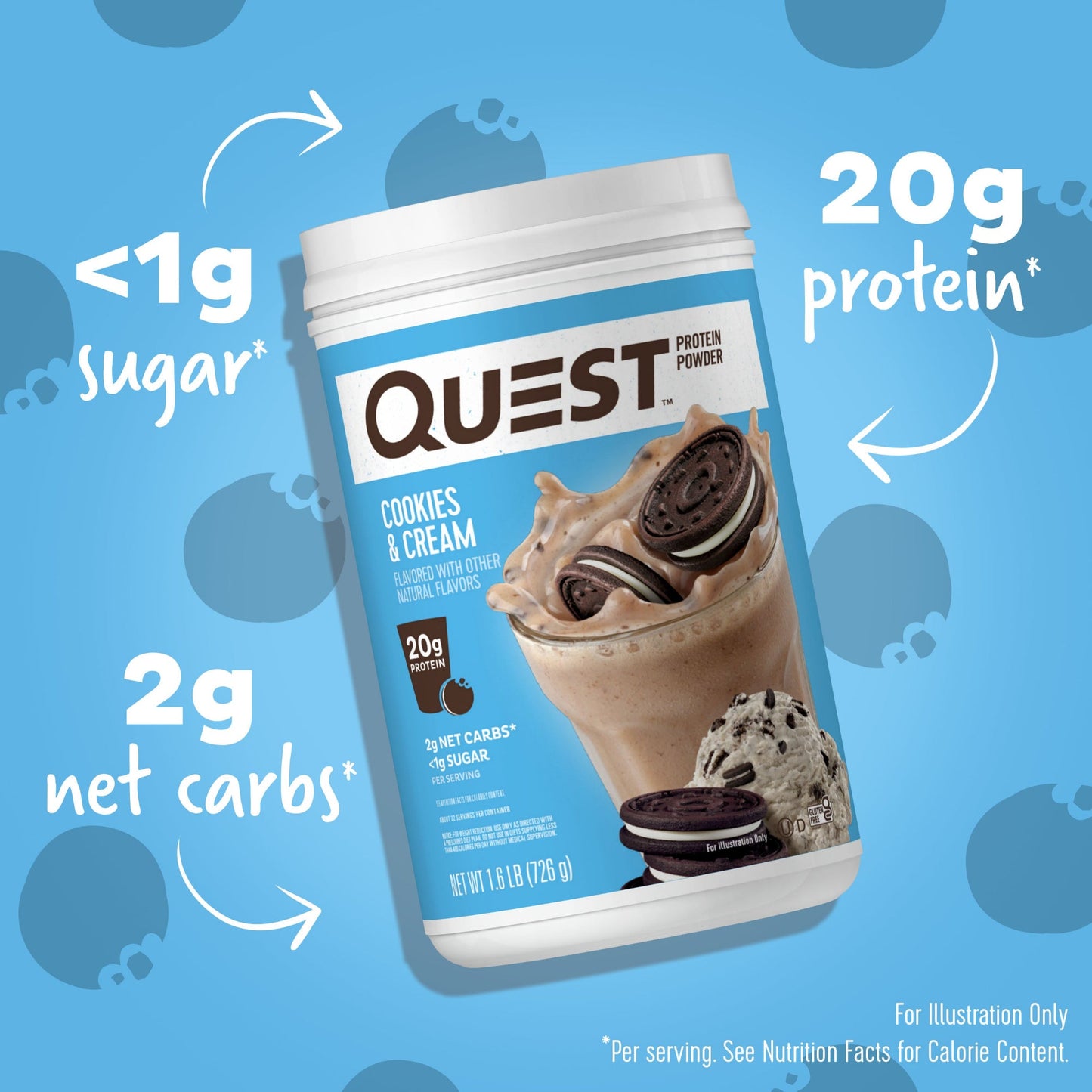 cookies-and-cream-protein-powder-a7 15807_QN_USA_ProteinBar_CAC_InterimAssetUpdate_Digital-Powders-ProductCarouselSet_Macros.jpg