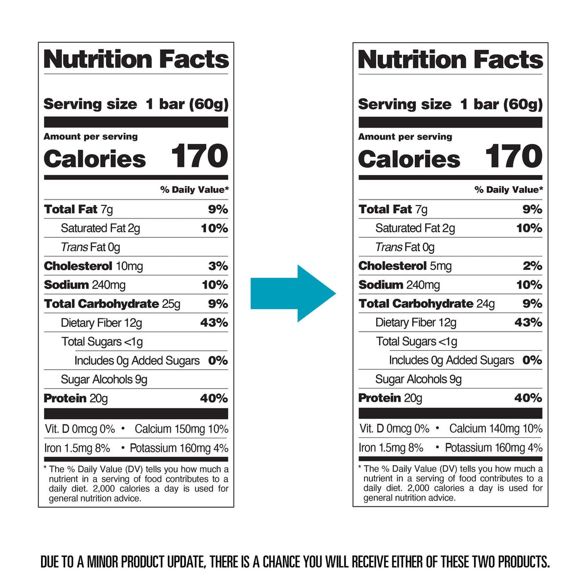 double-chocolate-chunk-protein-bars-e8 qst-000241-double-chocolate-chunk-protein-bars11.jpg
