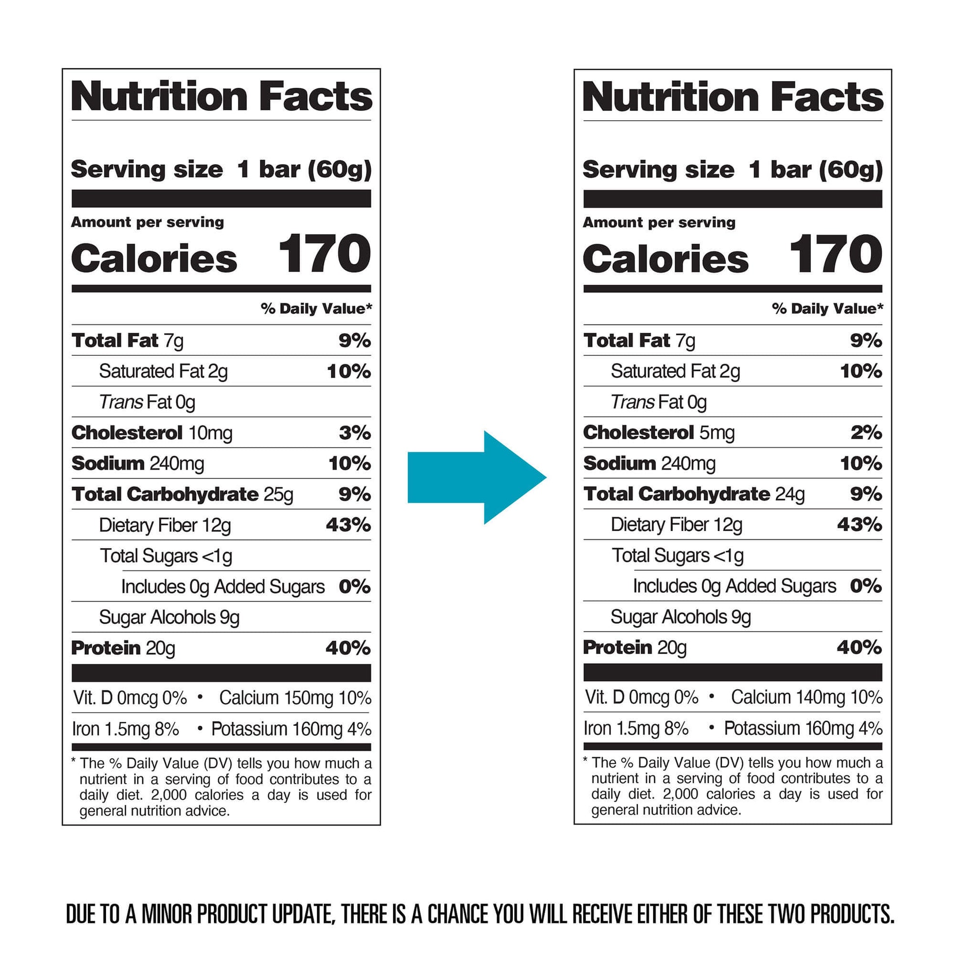 double-chocolate-chunk-protein-bars-e8 qst-000241-double-chocolate-chunk-protein-bars11.jpg