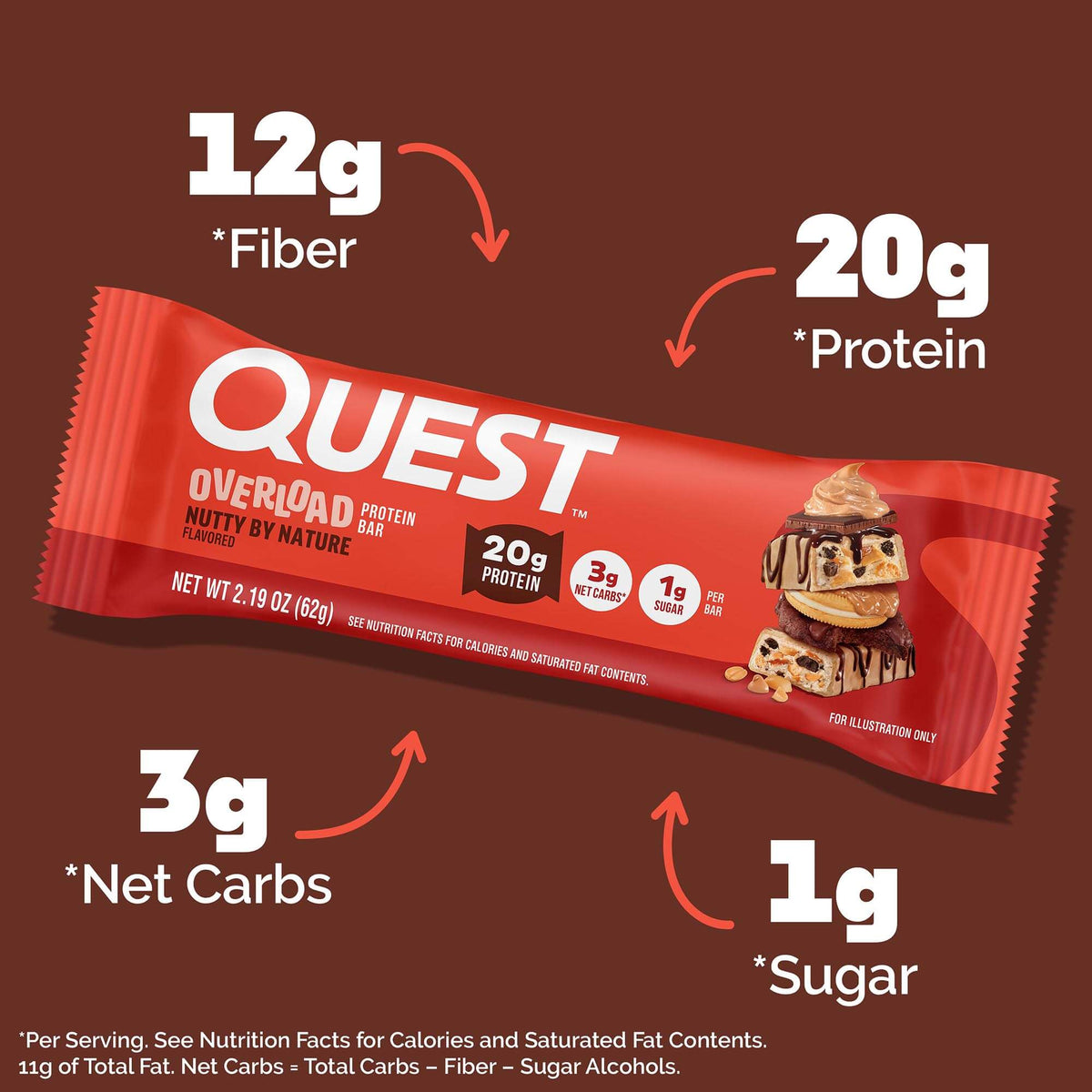 nutty-by-nature-overload-bar-h7 qst-018185-nutty-by-nature-overload-bar_3.jpg